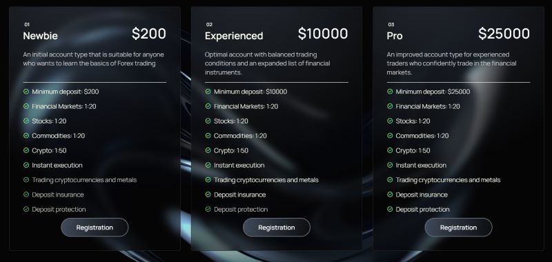 Skimyfuture