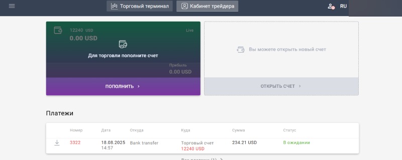 SwedMarkets