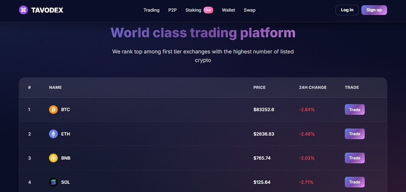 Tavodex