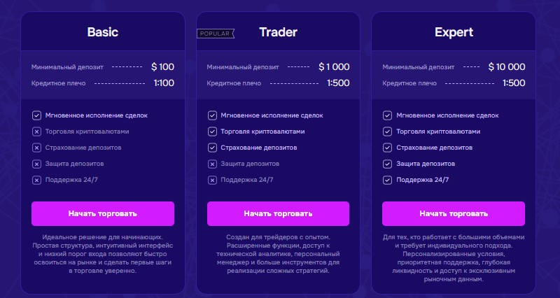 Tetrateqnix