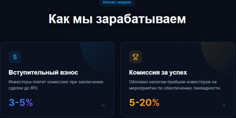 Token Platform