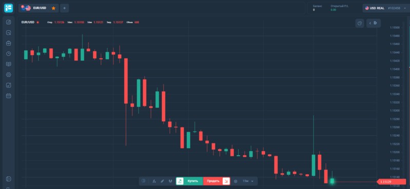 TradeLink: Как очередная торговая платформа становится ловушкой для инвесторов