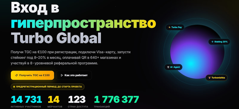Turbo Global
