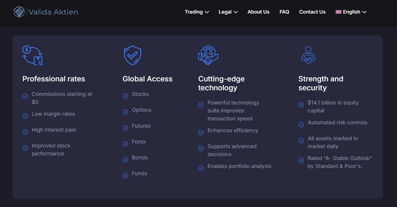 Valida Aktien