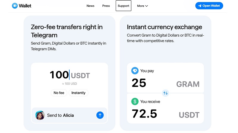 Wallet in Telegram
