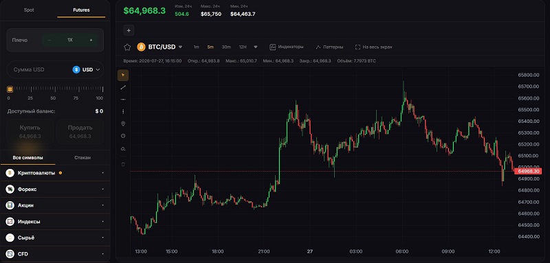 Westcott Financial Limited