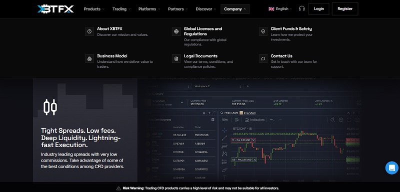 XBTFX
