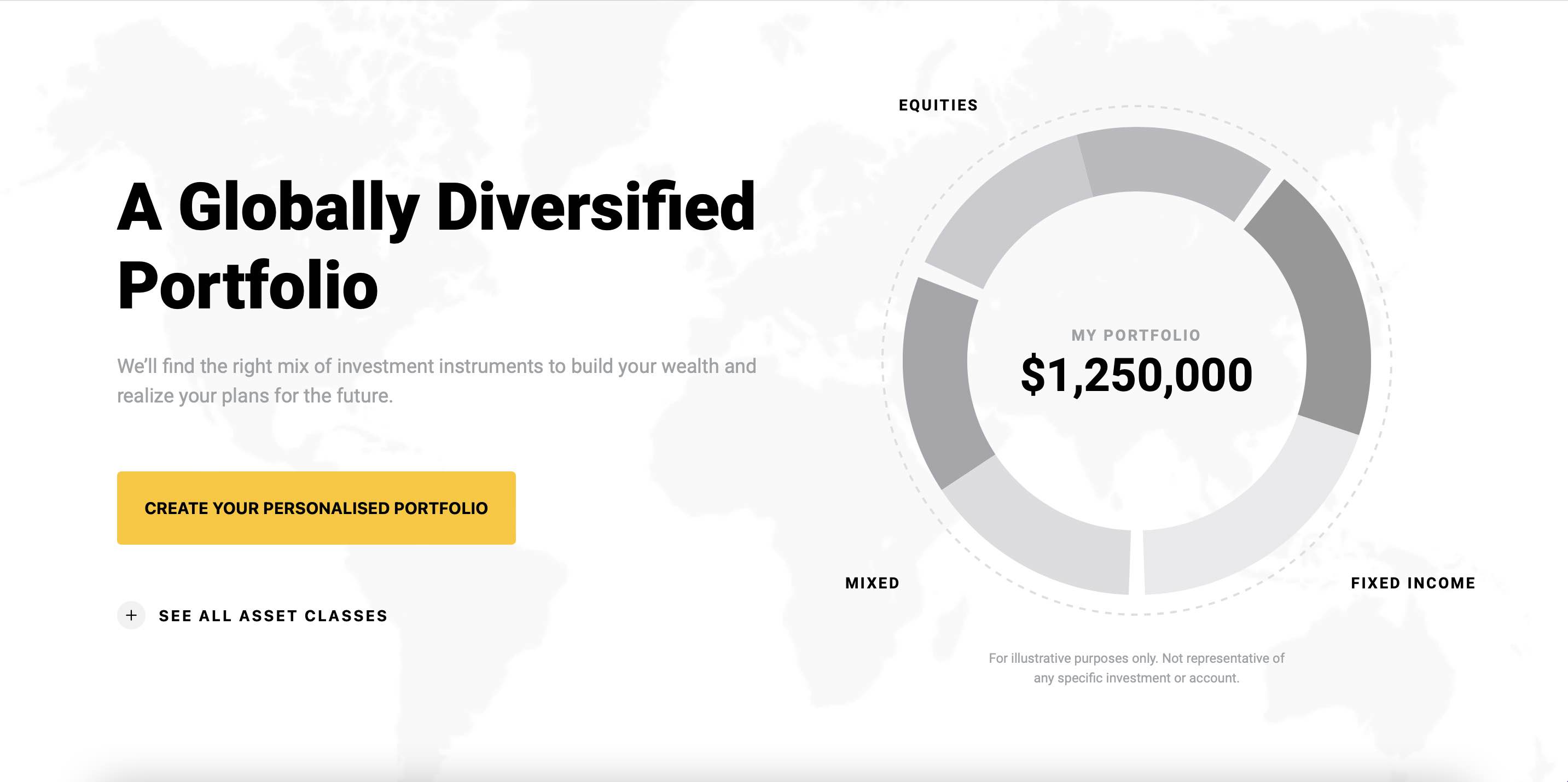 ХP Investments