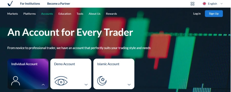 ActivTrades
