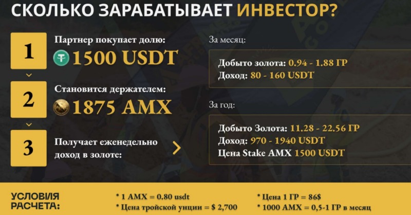 Afrimex