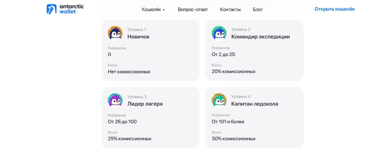 AntarcticWallet 