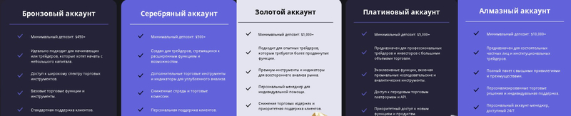 Blitz Finance