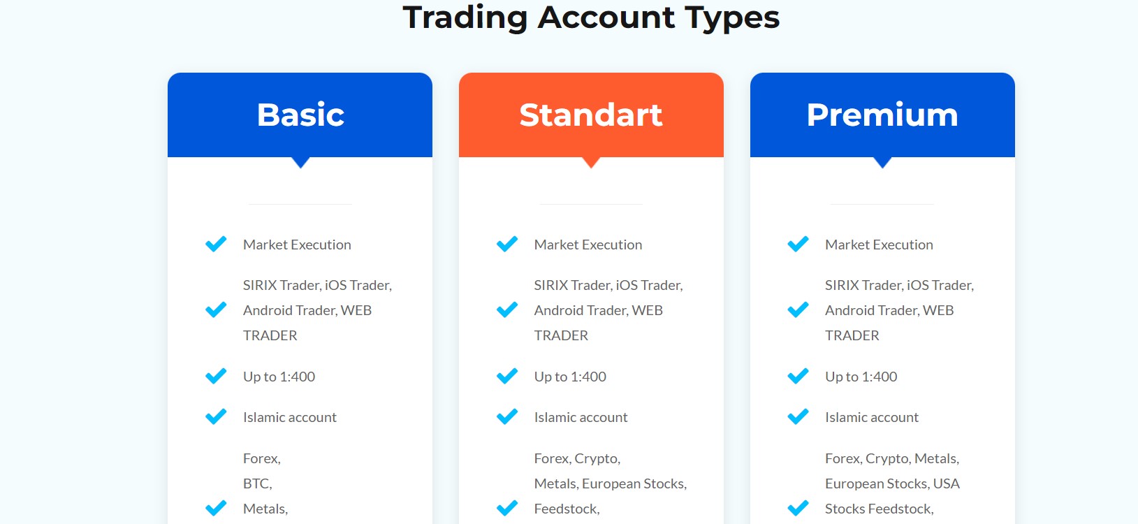 CFD Trade