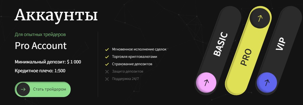 Ecotex ML – классический лохотрон под прикрытием успешного трейдинга