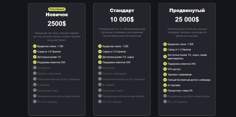 EGS Capital