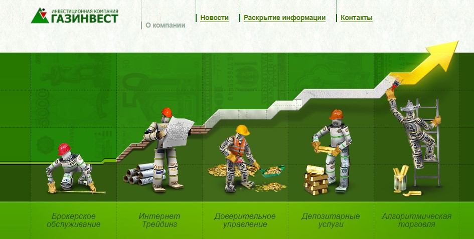 Газинвест