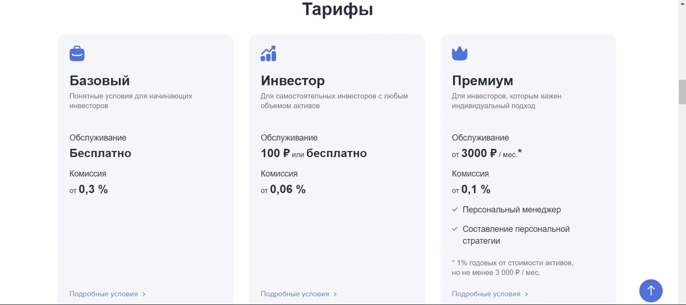 Газпромбанк Инвестиции