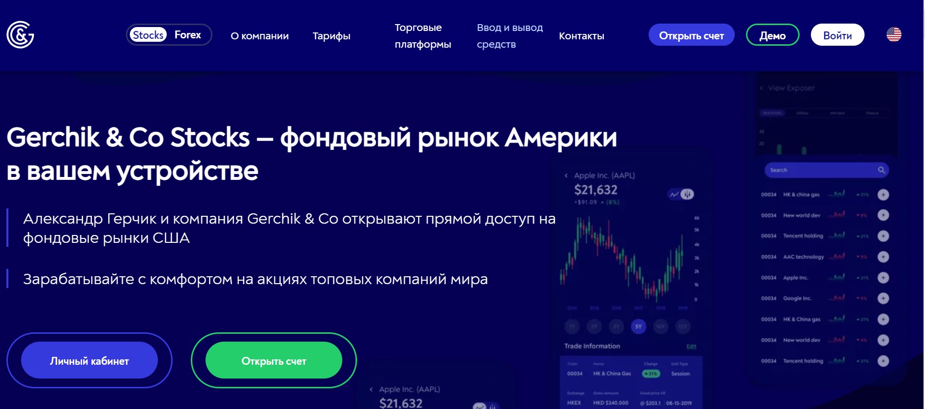 Meros tm отзывы брокер