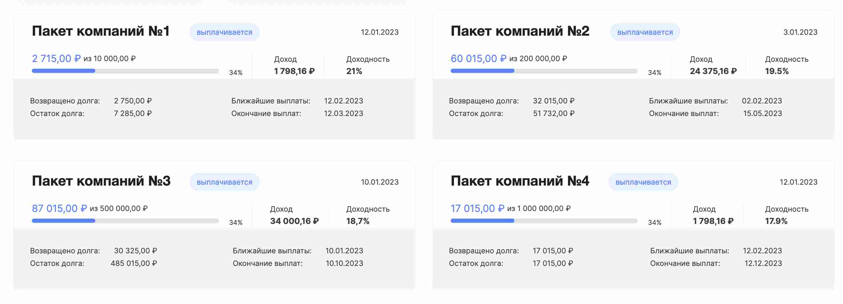 Gzprom Gotrade