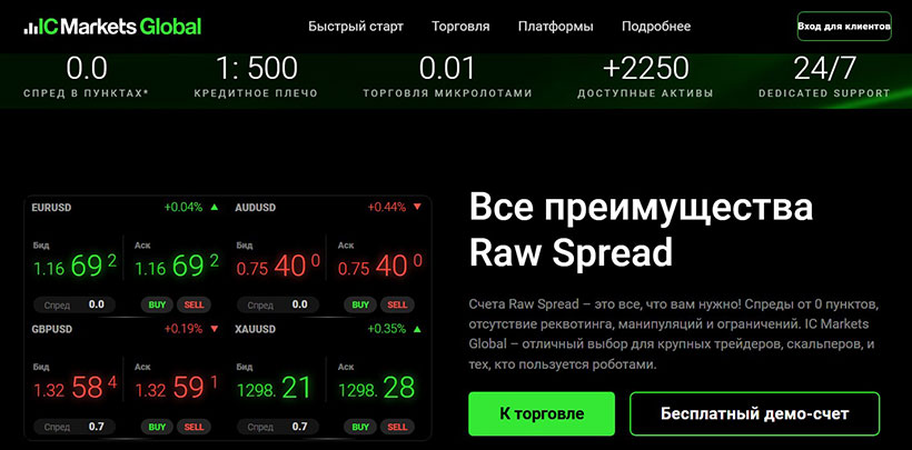 ICmarkets