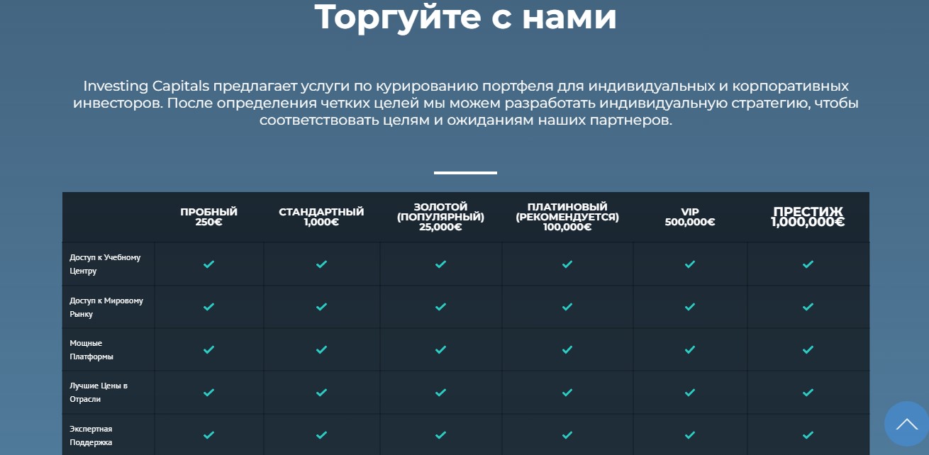 Investing Capitals