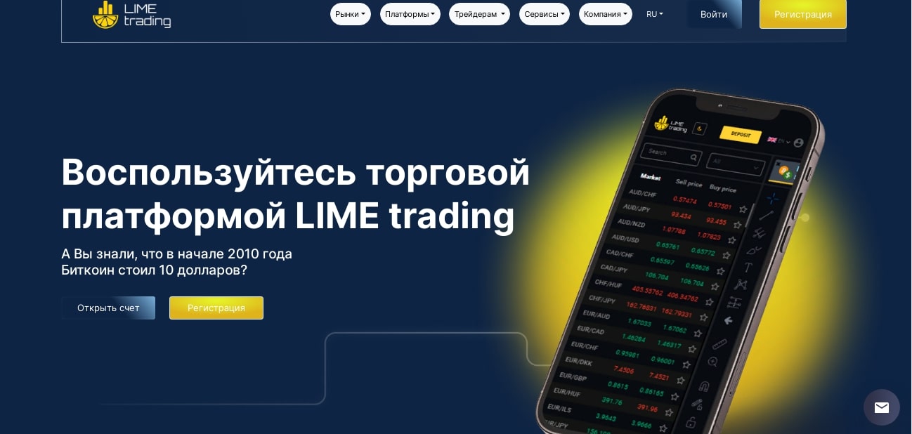 LIMETrading