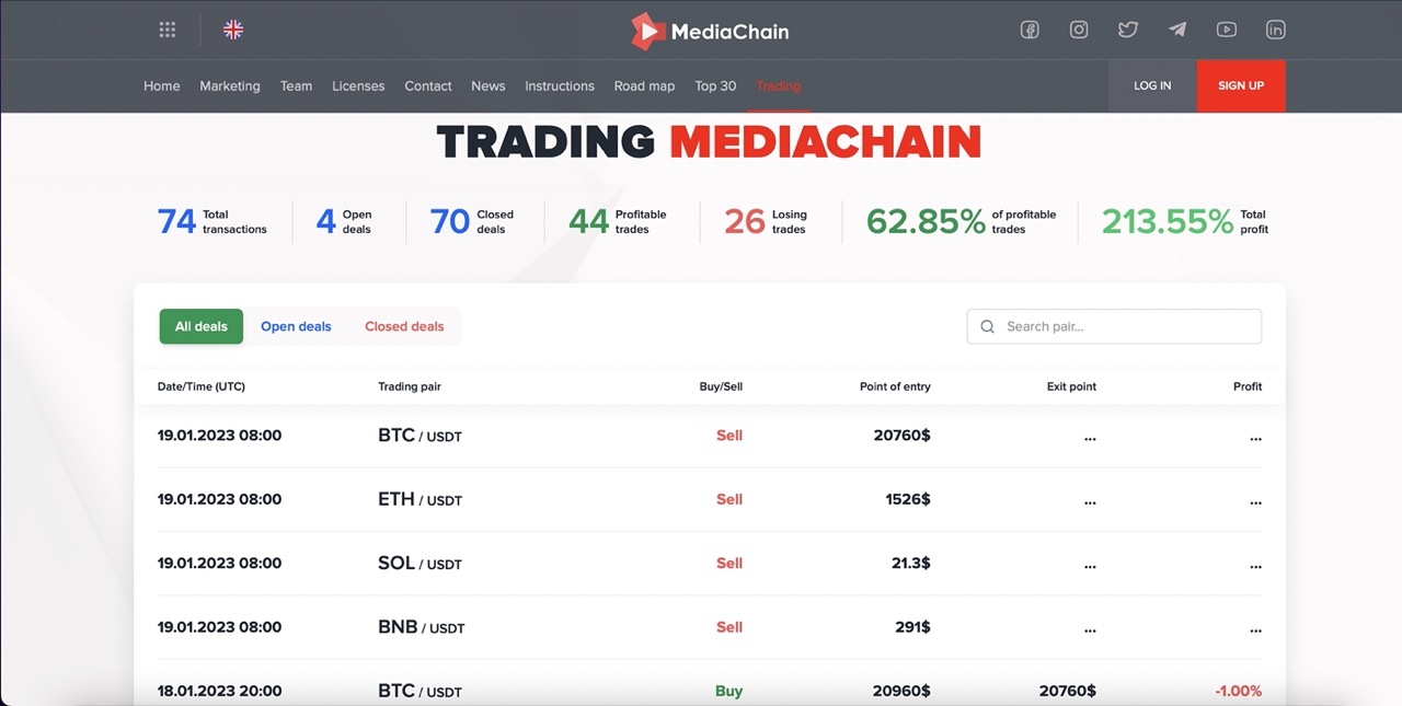 MediaChain