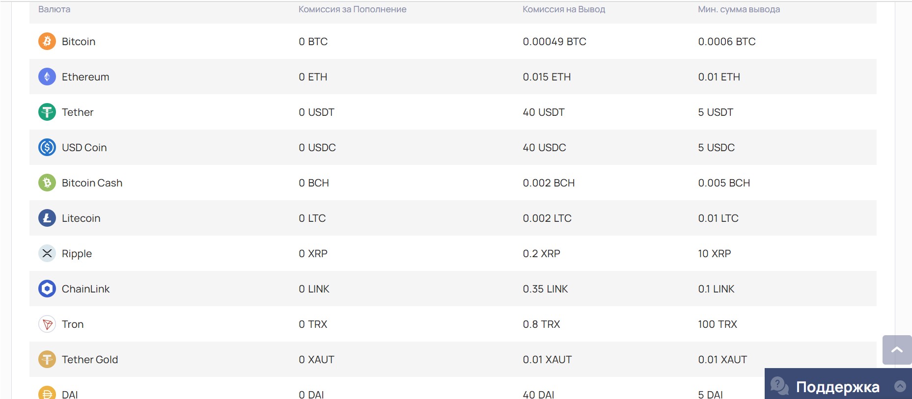 PointPay