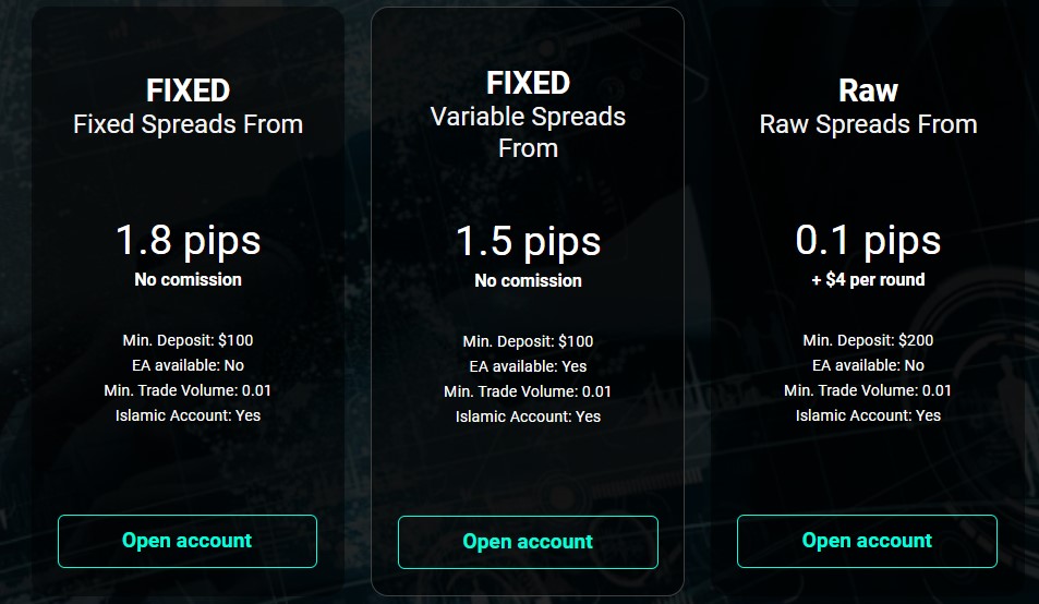 Protocol Trade