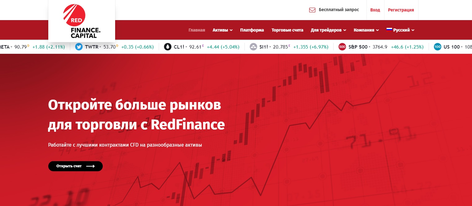 RedFinance