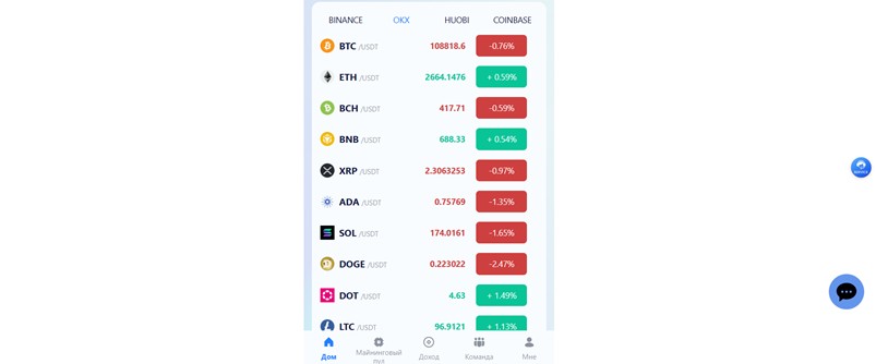Rxminer