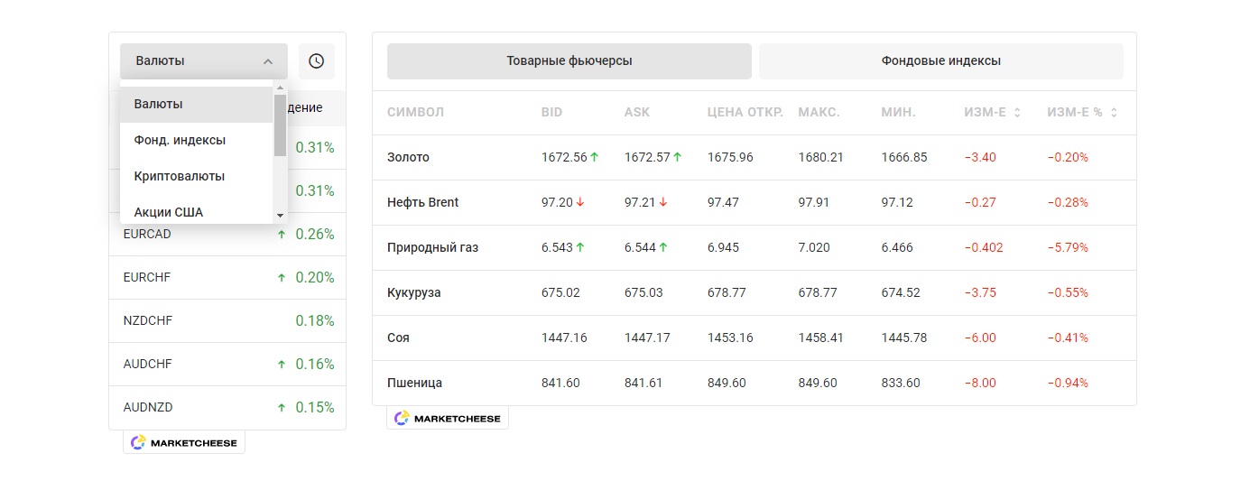 Se Finance