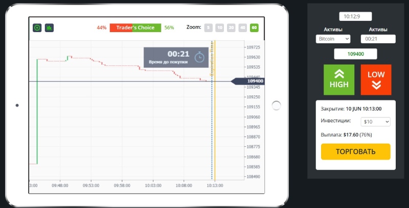 Smart AI Crypto Trade
