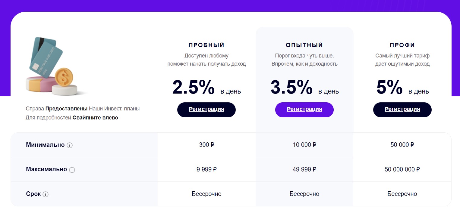 Тарифные планы альфа инвестиции