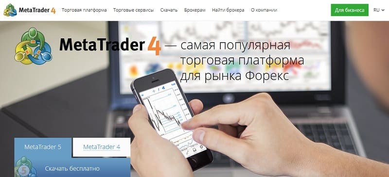 Не только MetaTrader: 9 торговых терминалов для клиентов из России Не только MetaTrader: 9 торговых терминалов для клиентов из России