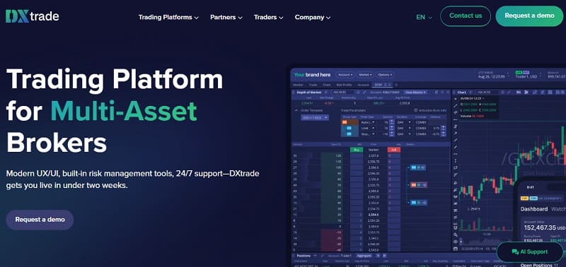 Не только MetaTrader: 9 торговых терминалов для клиентов из России Не только MetaTrader: 9 торговых терминалов для клиентов из России