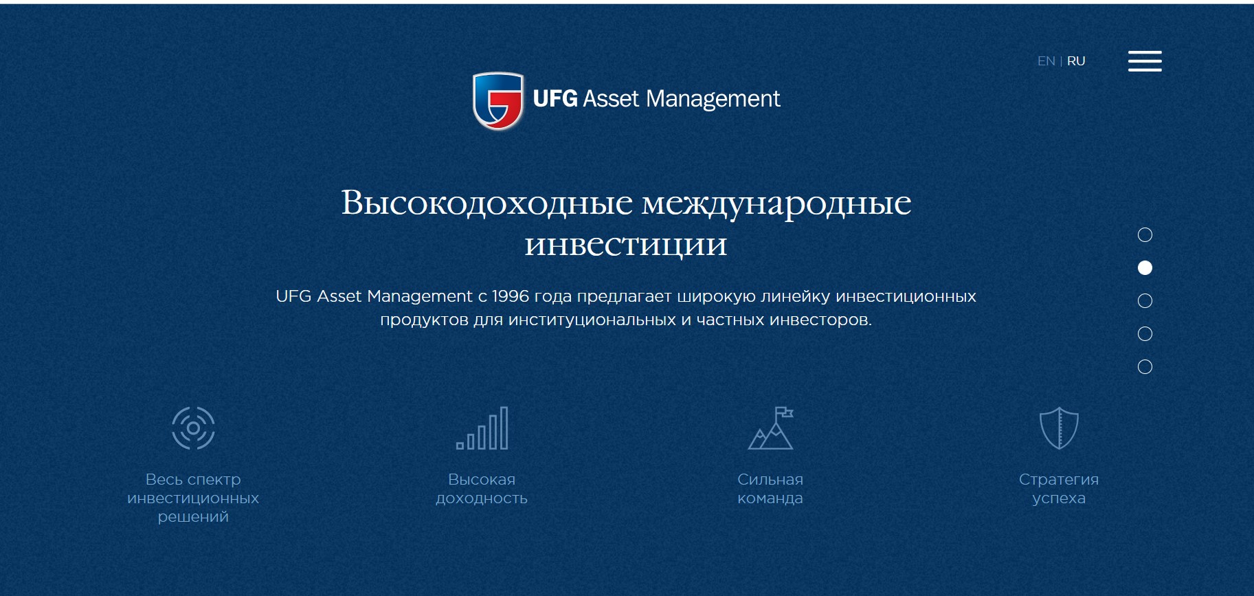 UFG Asset Management