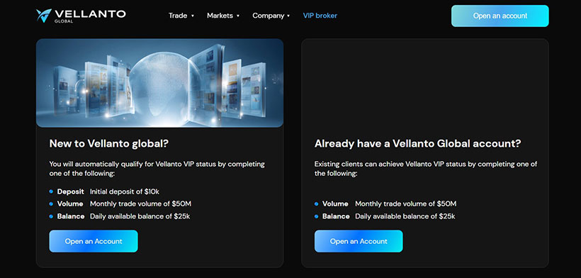 Vellanto Global