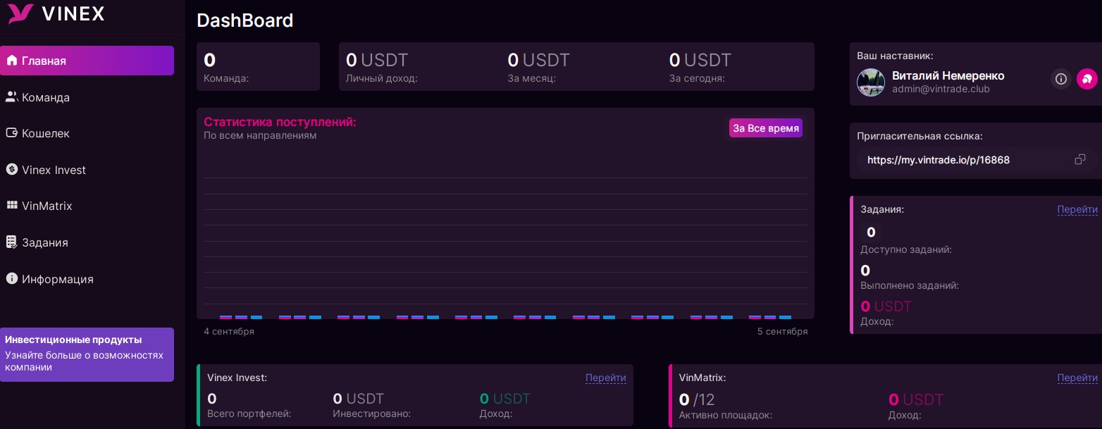 Vinex Trade