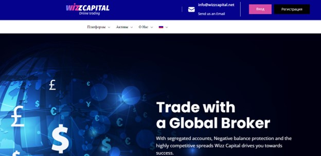 Wizz Capital 