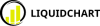 Liquid Chart