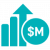 SwedMarkets