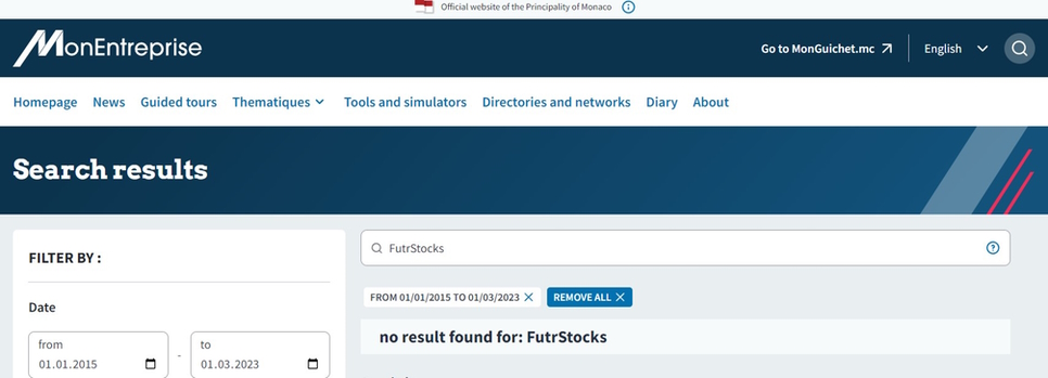 Проверка FutrStocks: разоблачение легенды липового брокера, который имитирует трейдинг 