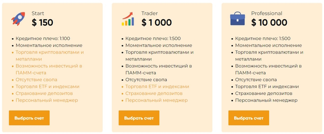 GMBH Invest — брокер-вор с вымышленными лицензиями, который выдает имитацию за выгодный трейдинг