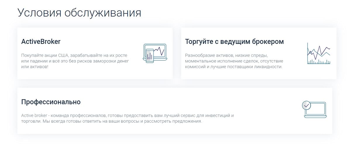 ActiveBroker: типичный мошеннический проект и его признаки