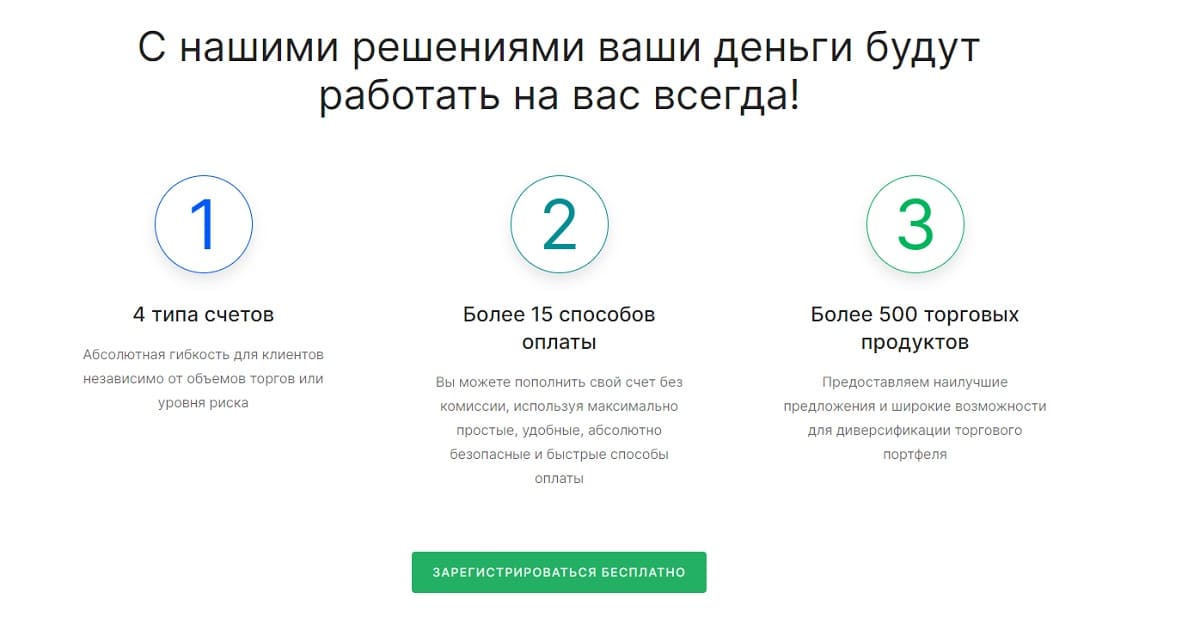 Nova Financial Ltd — брокер, который замечен в мошеннических действиях