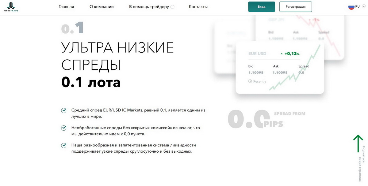 Чёрный брокер Titul Trade охотится за деньгами клиентов