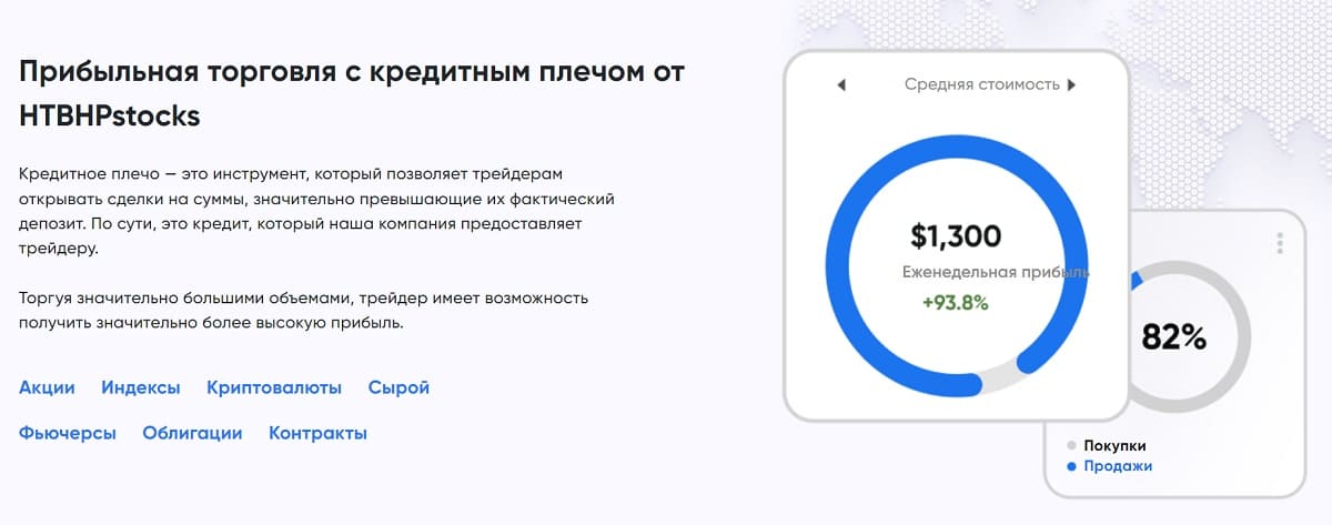 HTBHPstocks — дешевая контора, которая не представляет собой ничего ценного