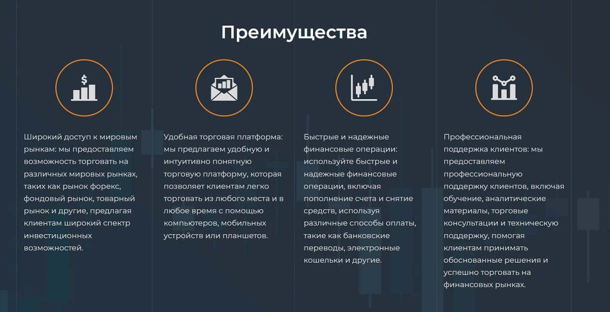 Link Financial Limited — нечестный брокер, деятельность которого не способствует заработку пользователей