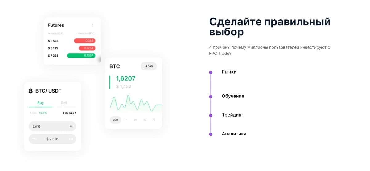 FPC Trade мошеннический проект, нацеленный на кражу средств неопытных инвесторов